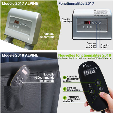 spa gonflable carre alpine - 4 places - nouveau modele 2018