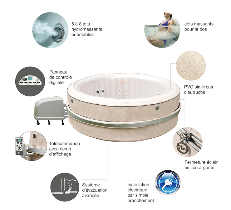 spa gonflable jet hydromassant