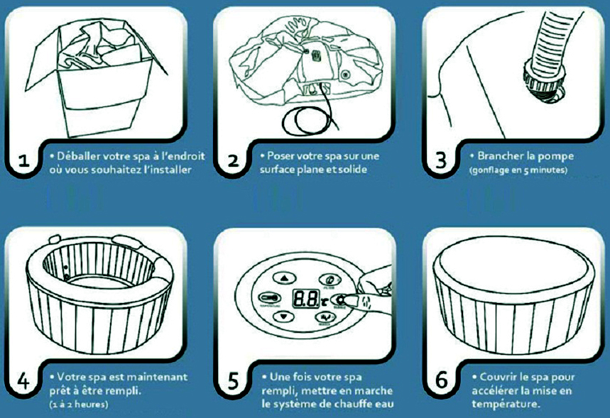 spa gonflable montage