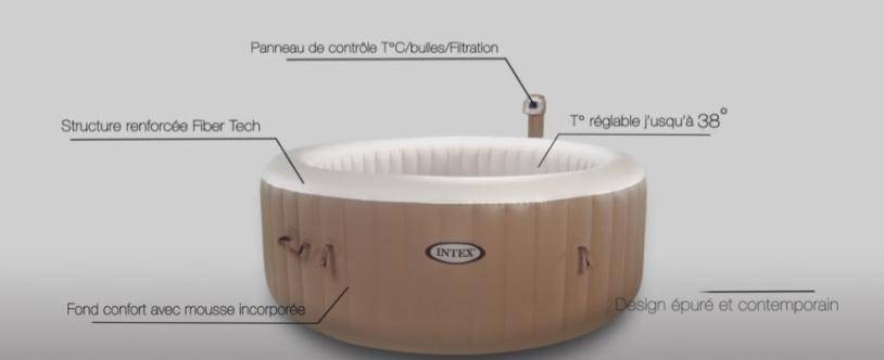 spa intex comment le vider