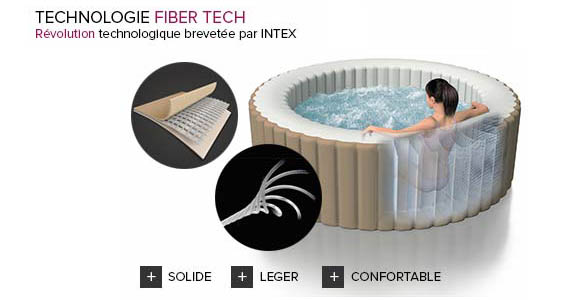 spa intex deforme