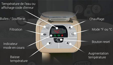 spa intex faire un reset