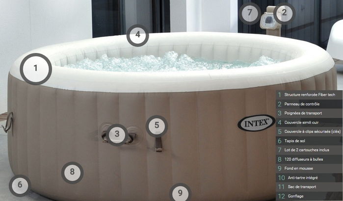 spa intex qui ne s'allume plus